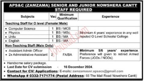 APSC New Govt Jobs In Nowshera December 2024