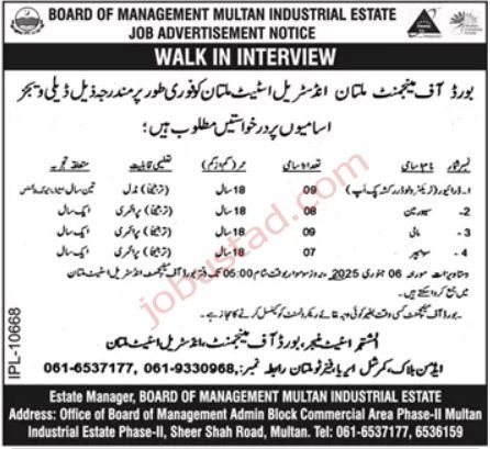 Latest Jobs Board of Management Industrial Estate In Multan 2024