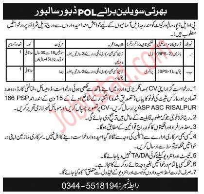 Class 4 New Govt Jobs In Risalpur December 2024 