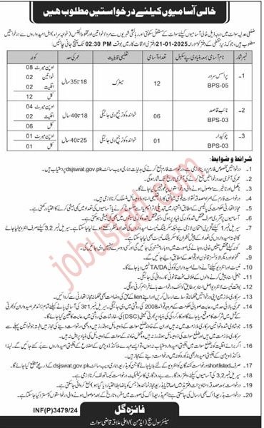 New Govt Jobs District Judiciary In Swat December 2024