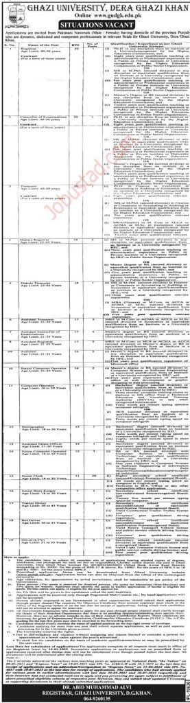 Ghazi University New Govt Jobs In DG Khan December 2024