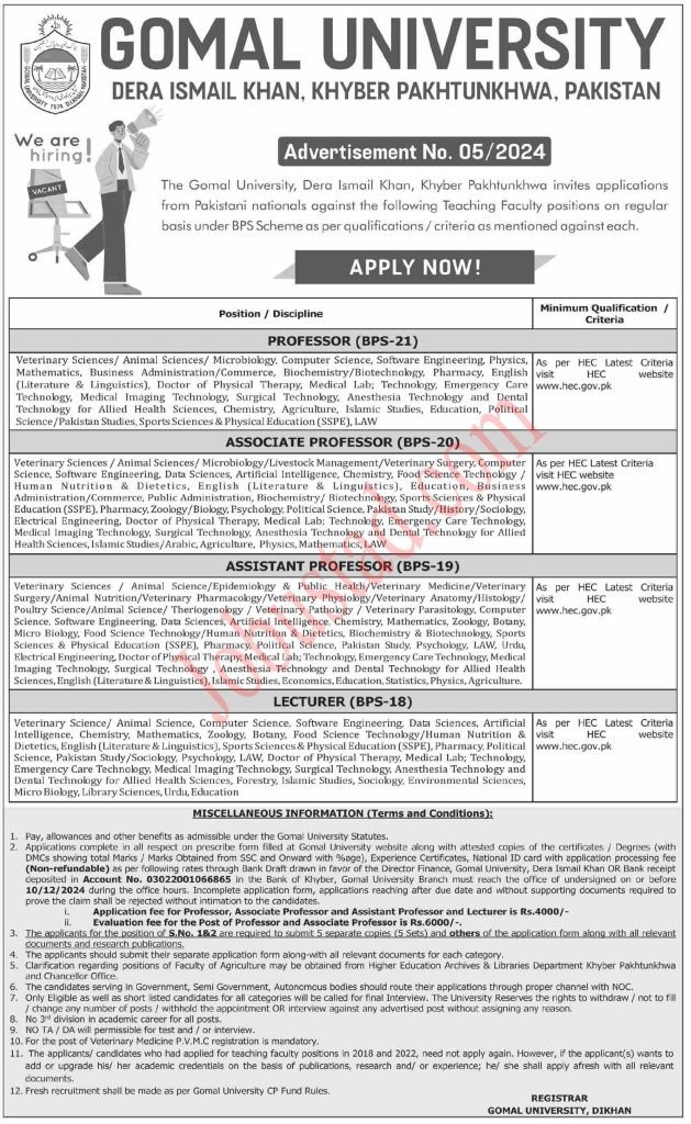 New Govt Jobs Gomal University In DI Khan November 2024 