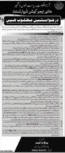 New Govt Jobs Higher Education Department In AJK 2024