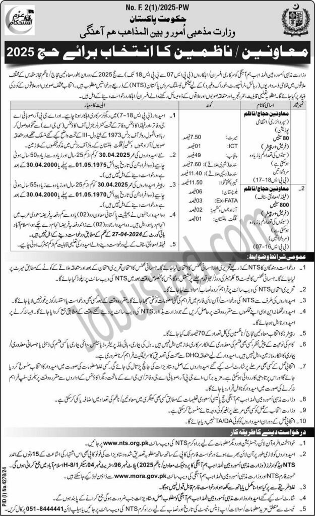 Latest Jobs Ministry of Religious Affairs & Interfaith Harmony 2024