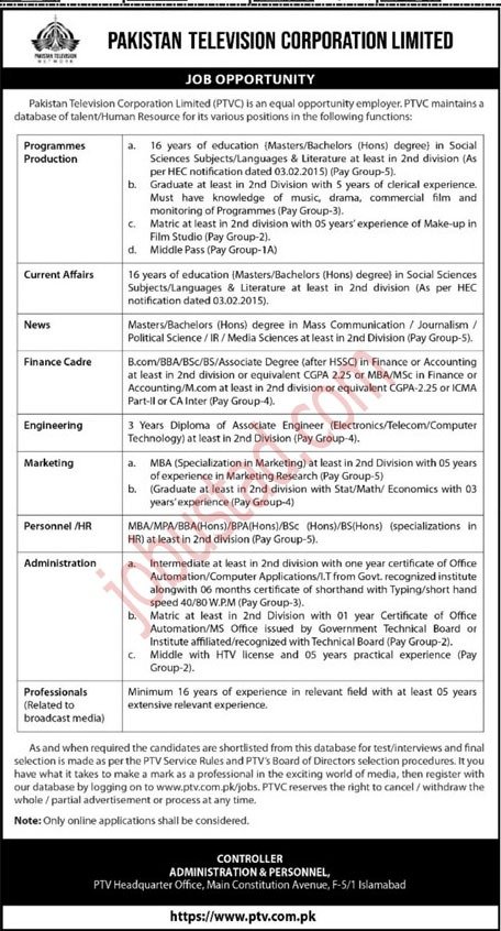 PTV New Govt Jobs In Pakistan Online Apply December 2024