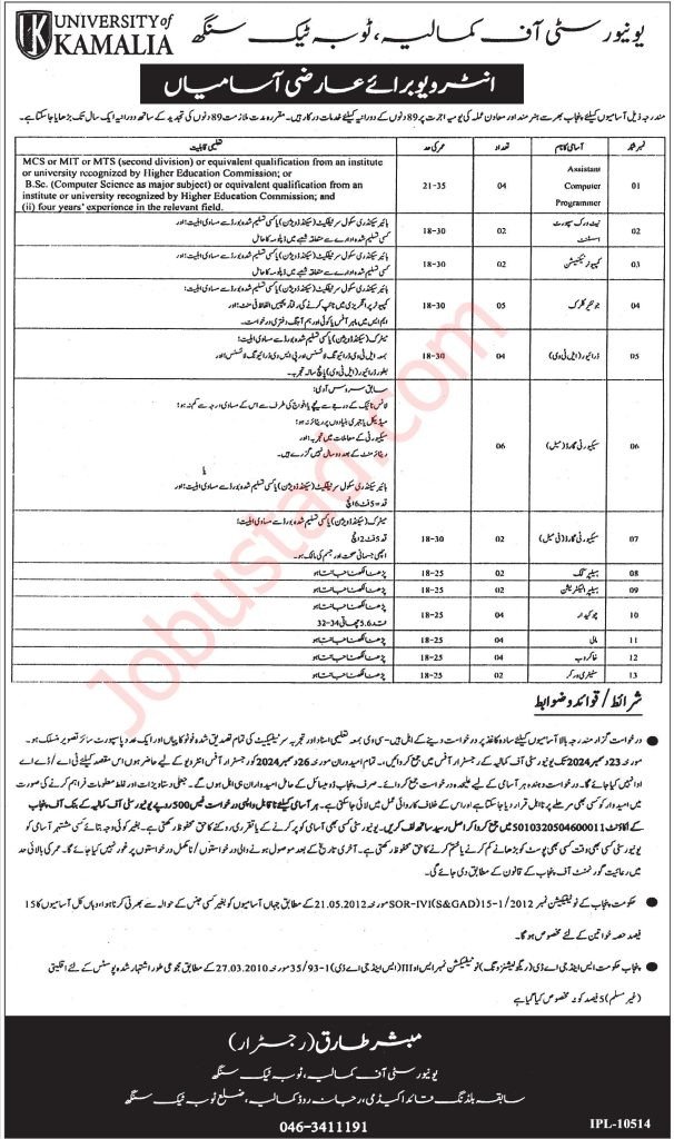 University of Kamalia New Govt Jobs In Punjab December 2024