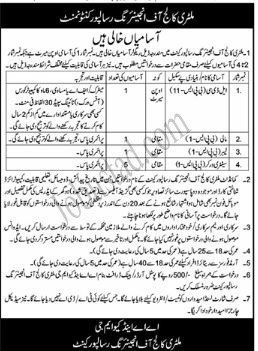 Latest Jobs Military College of Engineering In Risalpur 2024