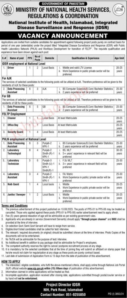 NIH New Jobs National Institute of Health In Islamabad 2024