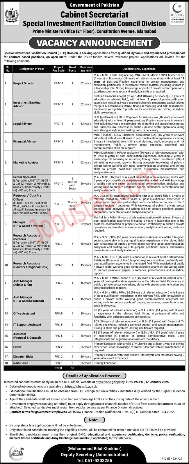 Cabinet Division New Govt Jobs In Pakistan December 2024