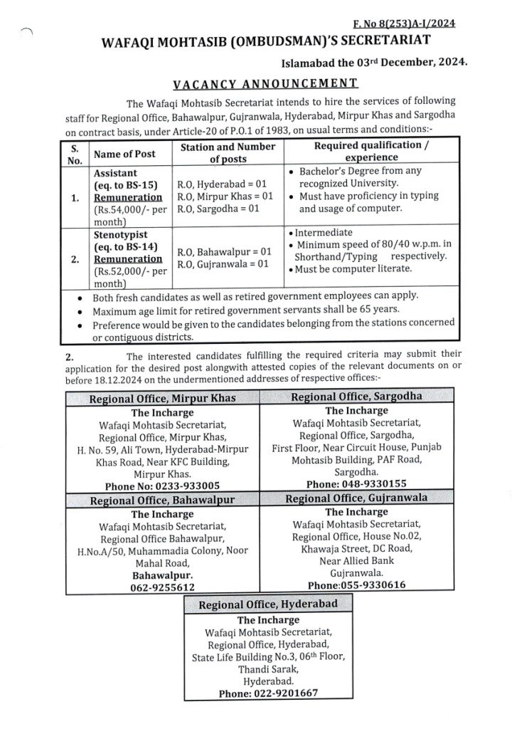 New Govt Jobs In Wafaqi Mohtasib Secretariat December 2024