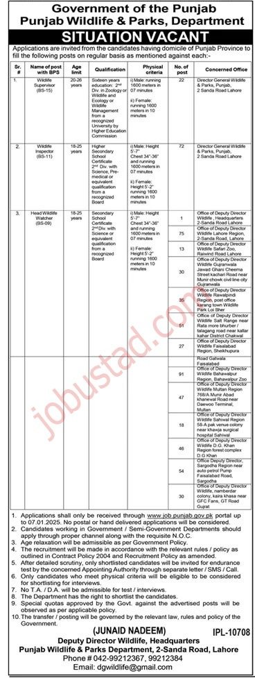 Latest Jobs Wildlife and Parks Department In Punjab 2024