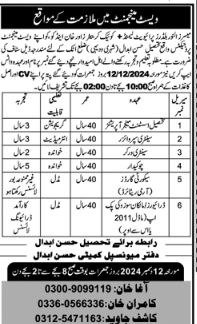 New Govt Jobs Waste Management Department December 2024