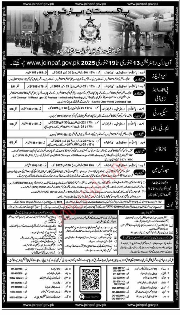 PAF New Govt Jobs In Islamabad January 2025