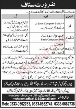 Office Manager New Govt Jobs In Nowshera January 2025