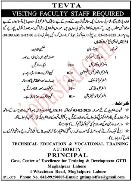 TEVTA New Govt Jobs In Punjab January 2025