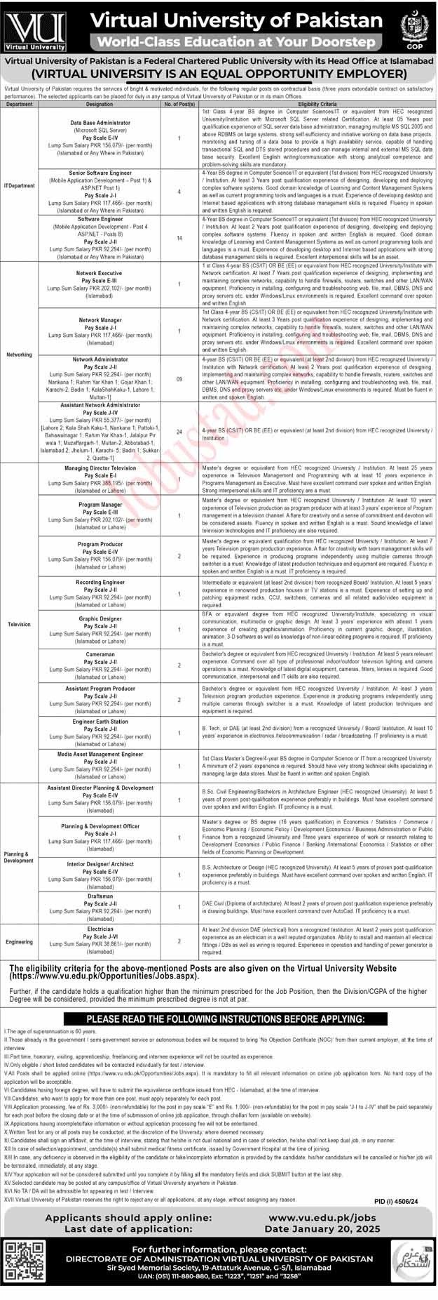 New Govt Jobs Virtual University Online Apply January 2025