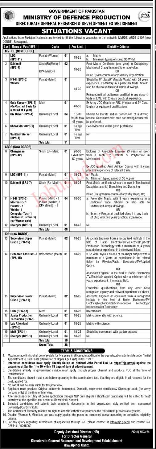 New Govt Jobs Ministry of Defence Production In Pakistan 2025