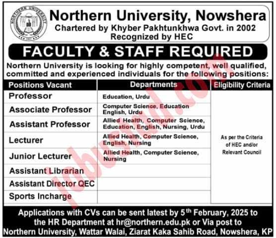 Norhtern Universty New Govt Jobs In Nowshera January 2025