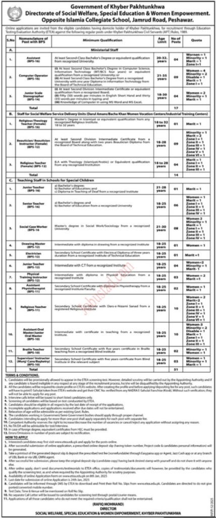 Latest Jobs Social Welfare Development Department In KPK 2025