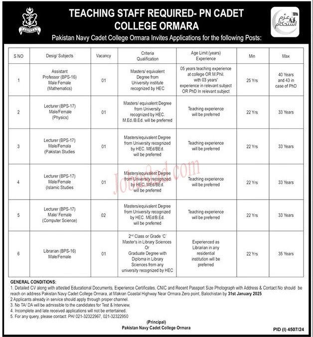 Teaching New Jobs Pakistan Navy College In Ormara January 2025