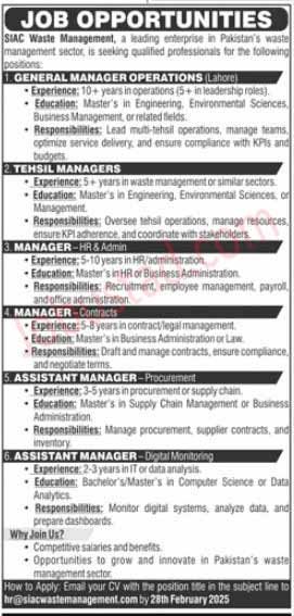 Latest Jobs Manager and Assistant Manager In Lahore 2025