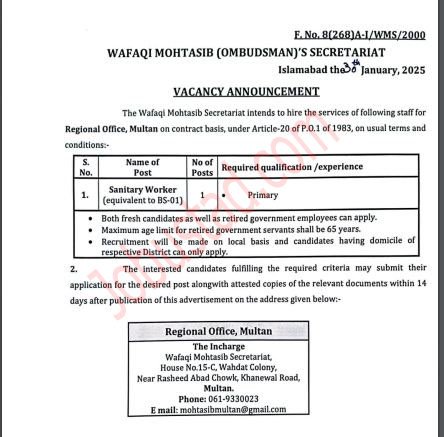 Latest Jobs Wafaqi Mohtasib Secretariat In Islamabad 2025