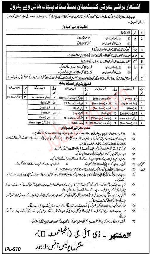 Punjab Police New Govt Jobs In Punjab February 2025