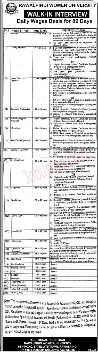 New Govt Jobs Rawalpindi Women University February 2025